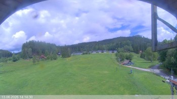 Ski areál Razula