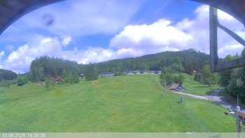 Ski areál Razula