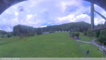 Ski areál Razula