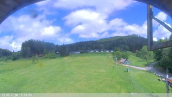 Ski areál Razula