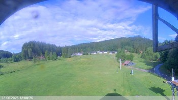 Ski areál Razula