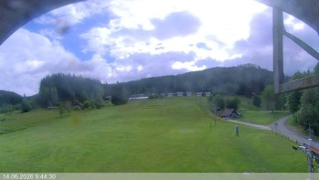 Ski areál Razula