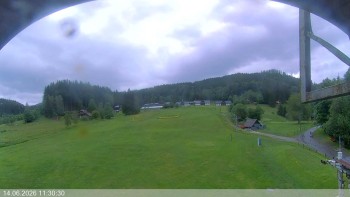 Ski areál Razula