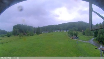 Ski areál Razula