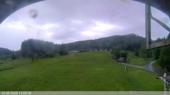 Ski areál Razula