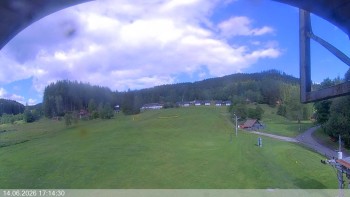 Ski areál Razula