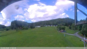 Ski areál Razula