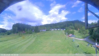 Ski areál Razula
