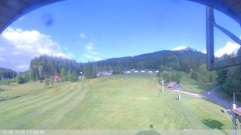 Ski areál Razula