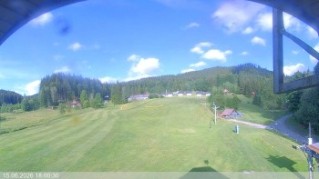 Ski areál Razula