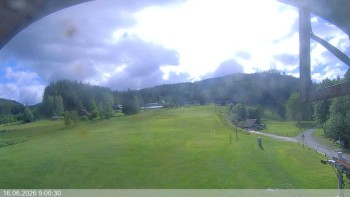 Ski areál Razula