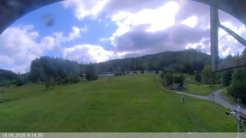 Ski areál Razula