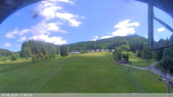 Ski areál Razula