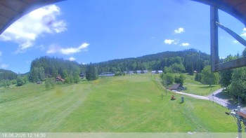 Ski areál Razula