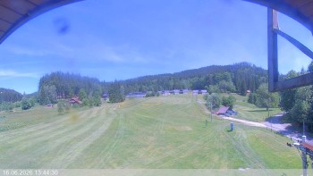 Ski areál Razula