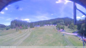 Ski areál Razula