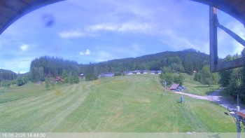 Ski areál Razula