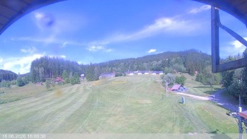 Ski areál Razula