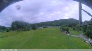 Ski areál Razula