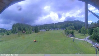 Ski areál Razula