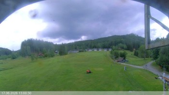 Ski areál Razula