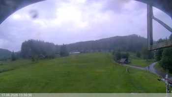 Ski areál Razula