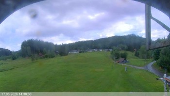 Ski areál Razula