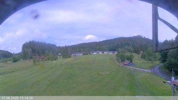 Ski areál Razula