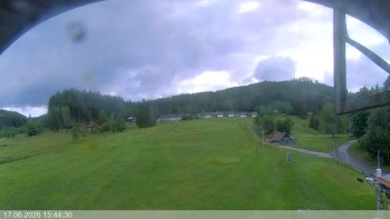 Ski areál Razula
