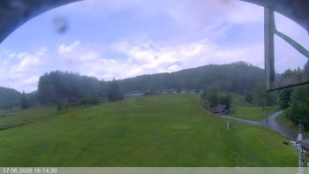 Ski areál Razula