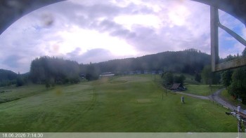 Ski areál Razula