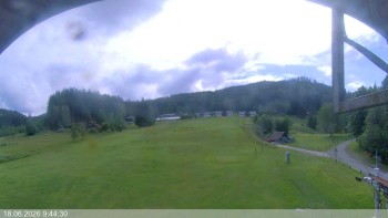 Ski areál Razula