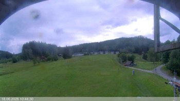 Ski areál Razula