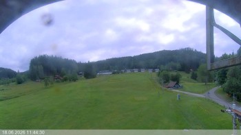 Ski areál Razula