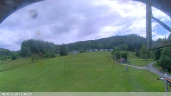 Ski areál Razula