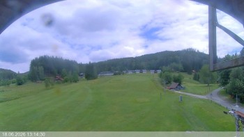 Ski areál Razula