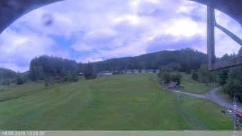 Ski areál Razula