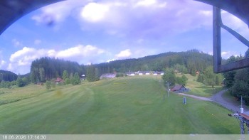 Ski areál Razula