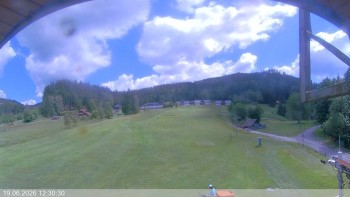 Ski areál Razula