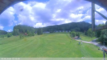 Ski areál Razula
