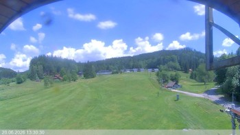 Ski areál Razula