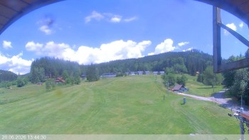 Ski areál Razula