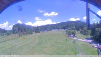 Ski areál Razula