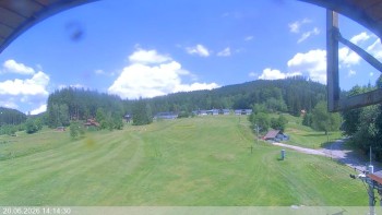 Ski areál Razula