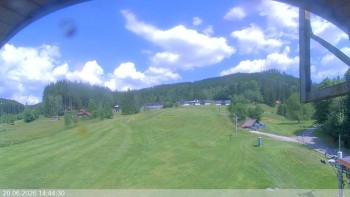 Ski areál Razula