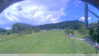 Ski areál Razula