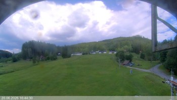 Ski areál Razula