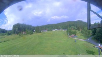 Ski areál Razula