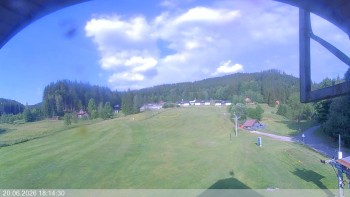 Ski areál Razula
