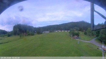 Ski areál Razula